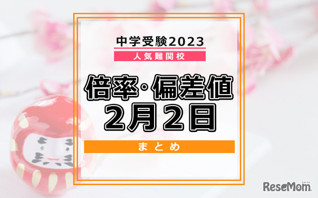 中学受験2023