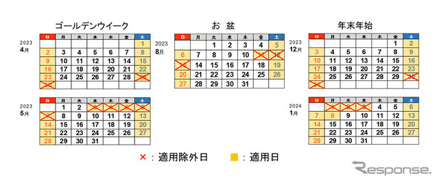 2023年度の休日割引適用除外日