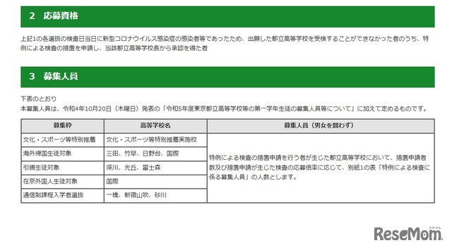 東京都立高等学校入学者選抜における特例の措置の応募資格、募集人員