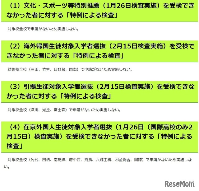 東京都立高等学校入学者選抜における特例による検査　申請状況