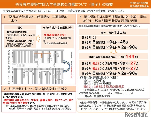 奈良県立高等学校入学者選抜の改善について（骨子）の概要