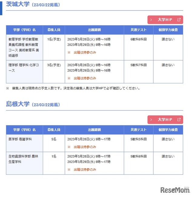 2023年度国公立大 欠員補充２次募集実施大学の一部