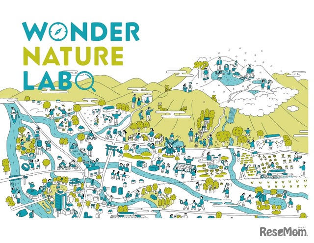 自然探求プログラム「WONDER NATURE LABO」