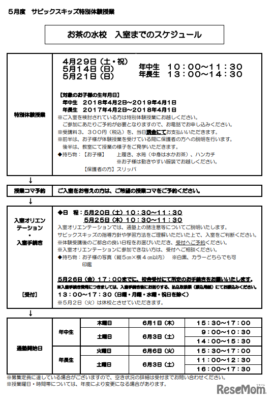 お茶の水校 入室までのスケジュール