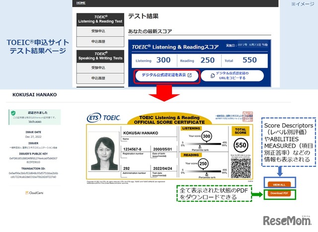 デジタル公式認定証