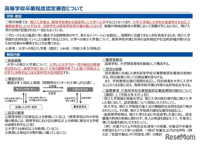 高等学校卒業程度認定審査について