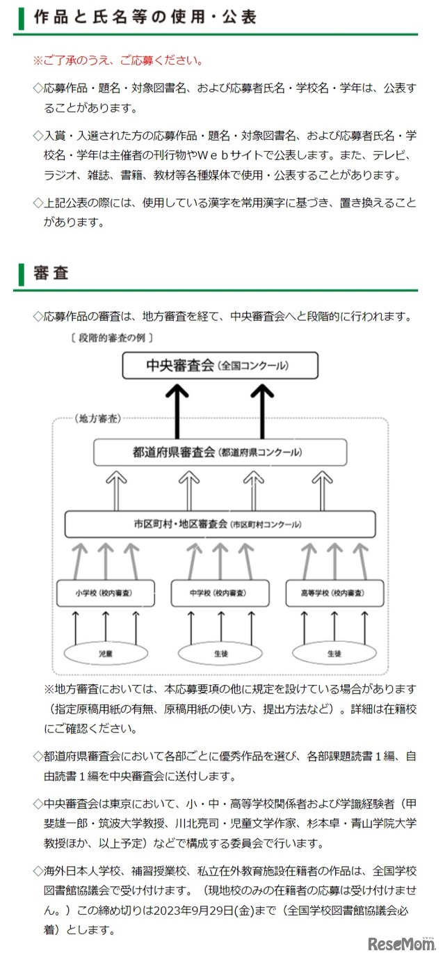 作品と氏名等の使用・公表、審査