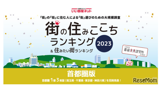 街の住みここち＆住みたい街ランキング2023