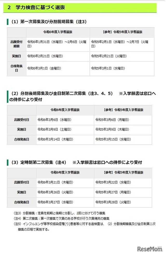 令和6年度東京都立高等学校入学者選抜の日程について【学力検査に基づく選抜（一部）】
