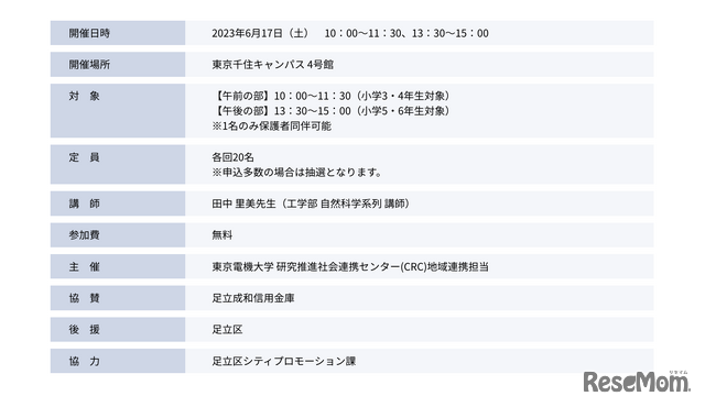 開催概要