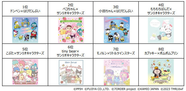 「2023年サンリオキャラクター大賞 パートナー部門」最終結果（C）'23 SANRIO （C）'23 SANRIO/SEGATOYS （C）'23 SANRIO/SHOCHIKU （C）'23 JMA Co., Ltd. BP CHOCOLATE JAPANCD PC MMP,TX S/D·G SP-M S/T·F 著作（株）サンリオ