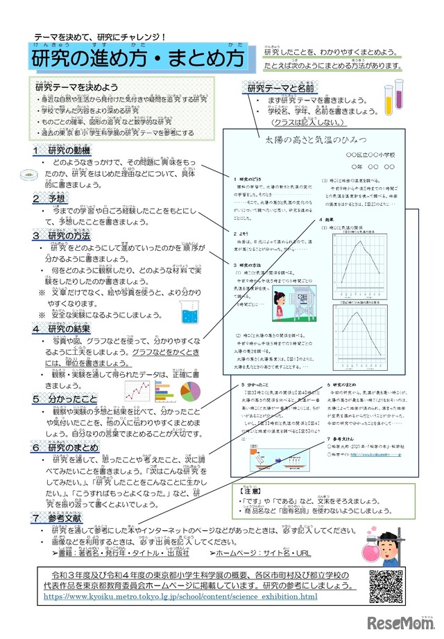 研究の進め方・まとめ方