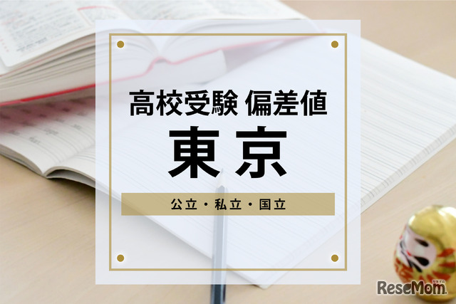 【高校受験2024・東京】SAPIX中学部高校合格目標偏差値＜2023年版＞