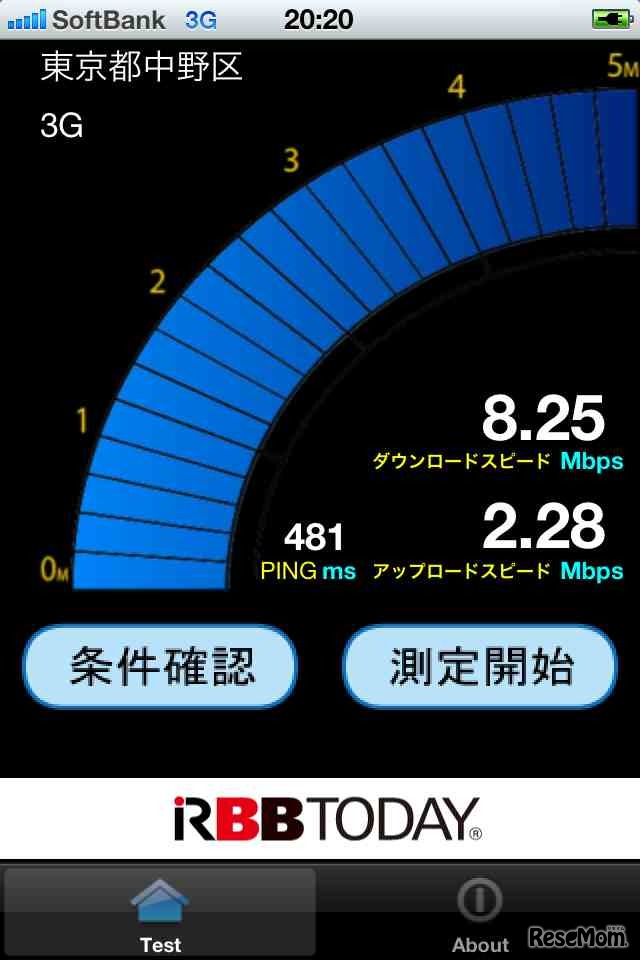 iPhone版 RBB TODAY SPEED TEST、3Gでの測定