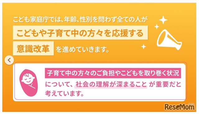 こども家庭庁の取組み