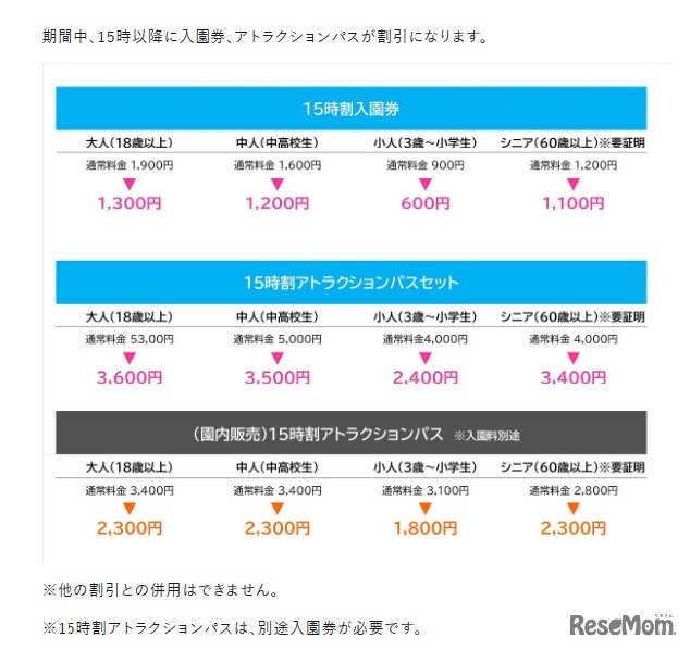 各種15時割チケット