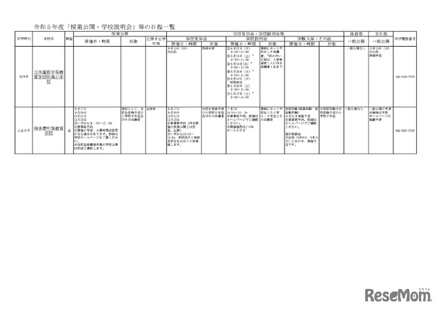 2023年度（令和5年度）「授業公開・学校説明会」などの日程一覧 3