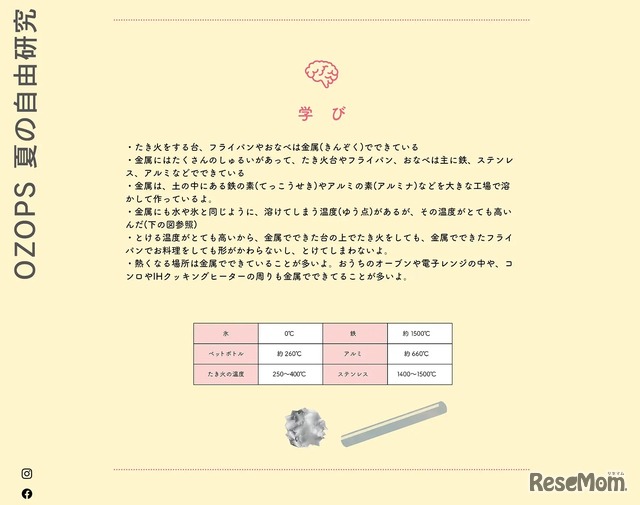 夏休みの自由研究参考Webサイト「OZOPS 夏の自由研究」