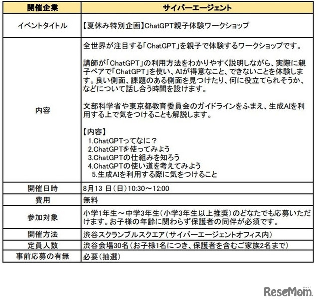 ChatGPT親子体験ワークショップ