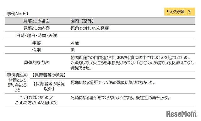 事例の紹介