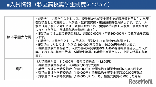 熊本県私立高校奨学生制度について（一部）