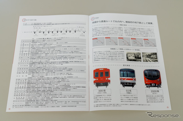 懐かしい300形、現行の02系の車体も掲載されていた。