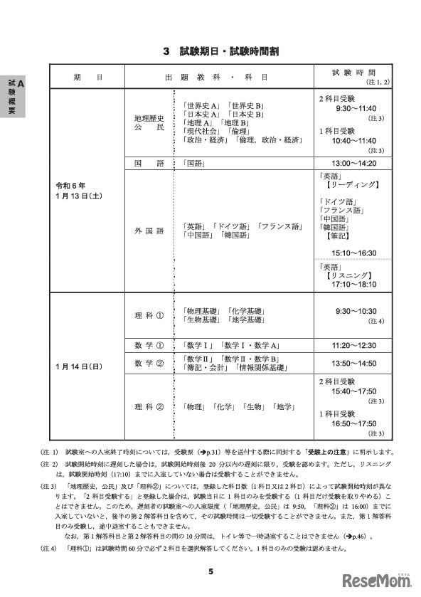 試験期日・時間割