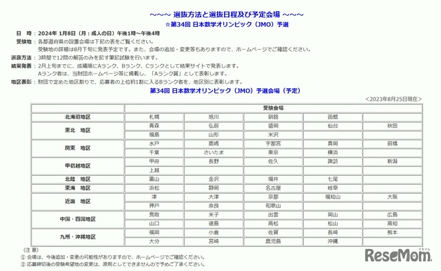 第34回日本数学オリンピック（JMO）予選の概要