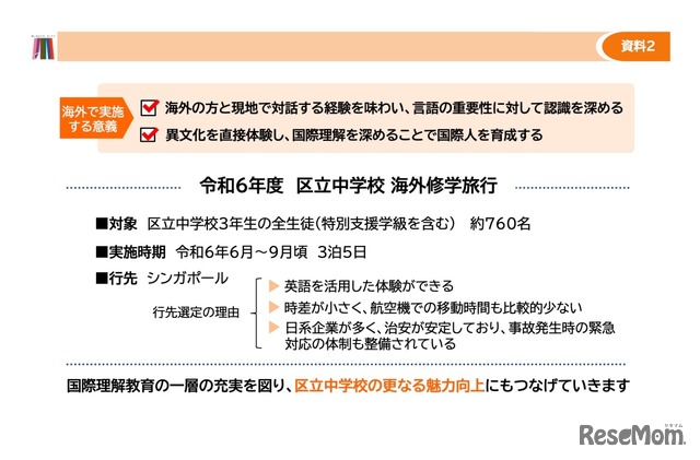 都内初、全区立中学校で海外修学旅行を実施