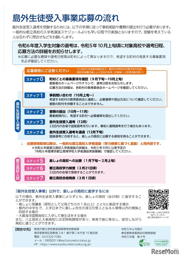 島外生徒受入事業応募の流れ