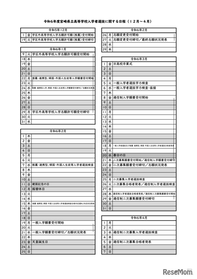 令和6年度宮崎県立高等学校入学者選抜に関する日程（12月～4月）