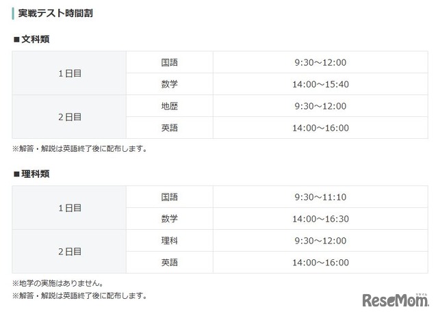 東大本番実戦テスト：時間割