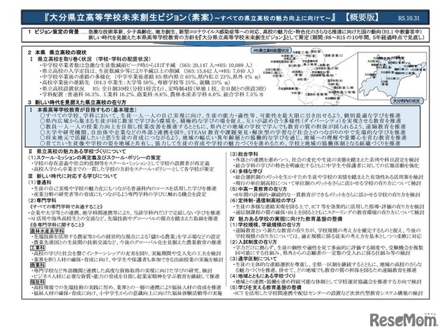 大分県立高等学校未来創生ビジョン（素案）概要版