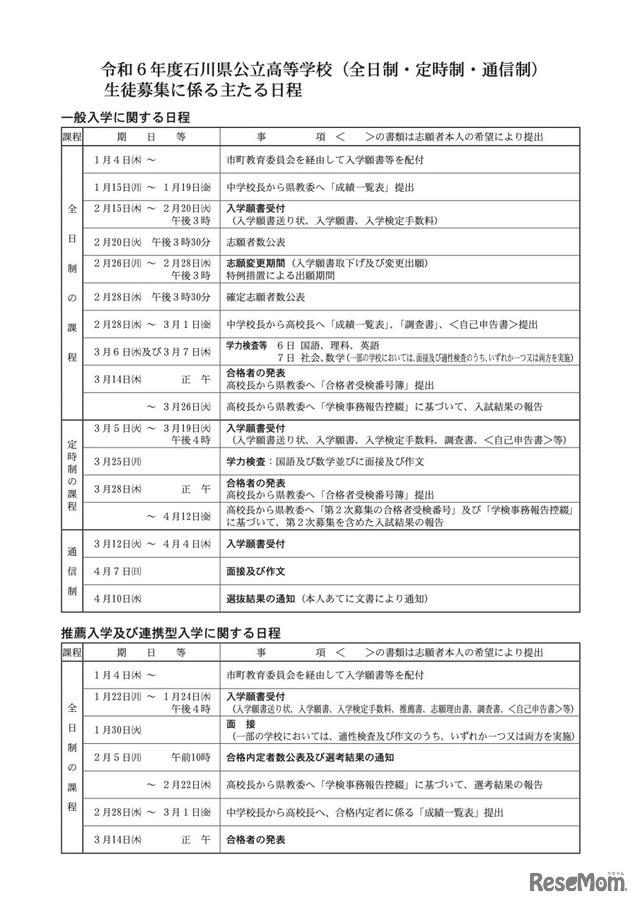 令和6年度 石川県公立高等学校（全日制・定時制・通信制）生徒募集に係る主たる日程