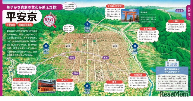 まる見え！日本史超図鑑