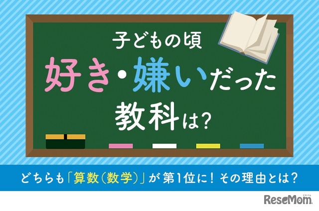 子供のころ好きだった・嫌いだった教科に関するアンケート