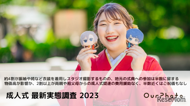 成人式 最新実態調査2023