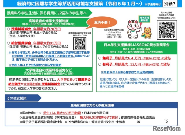 経済的に困難な学生等が活用可能な支援策（令和6年1月～）