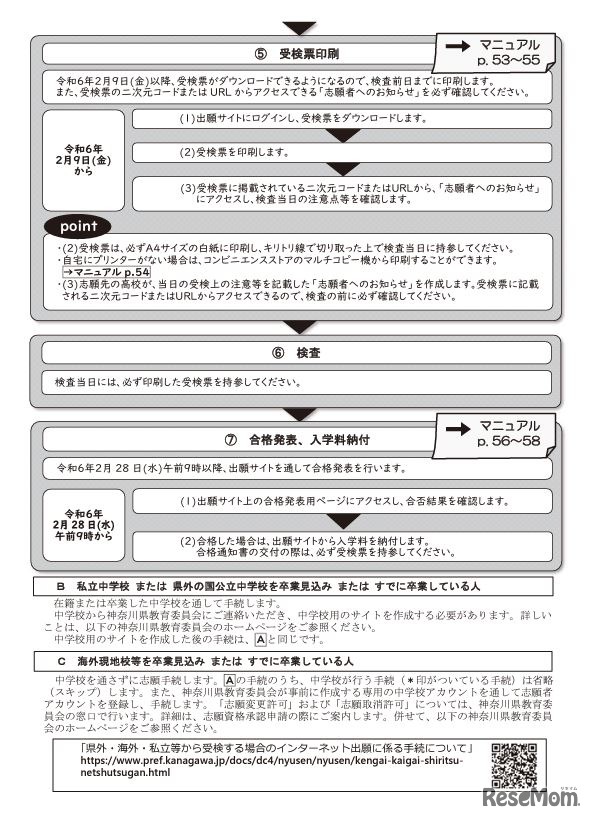 出願サイトによる志願手続の流れ