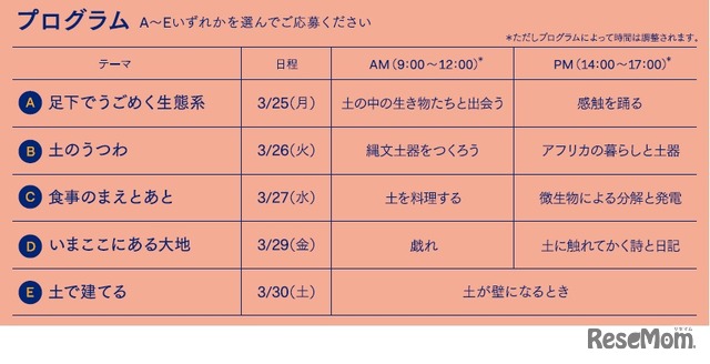 スキル・アカデミー「土に学ぶ、五感で考える」プログラム