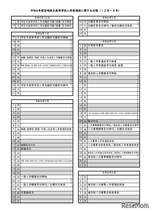 2024年度宮崎県立高等学校入学者選抜に関する日程（12月～4月）