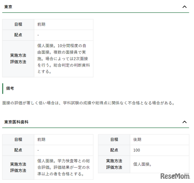 東京大学・東京医科歯科大学の面接の評価方法など