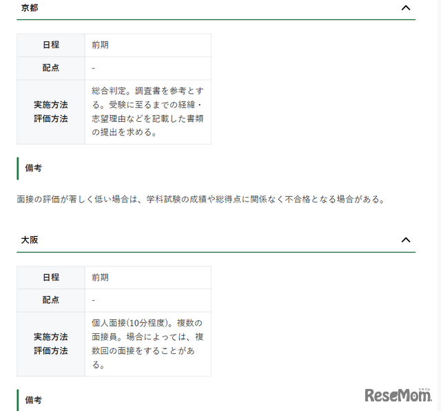 京都大学・大阪大学の面接の評価方法など