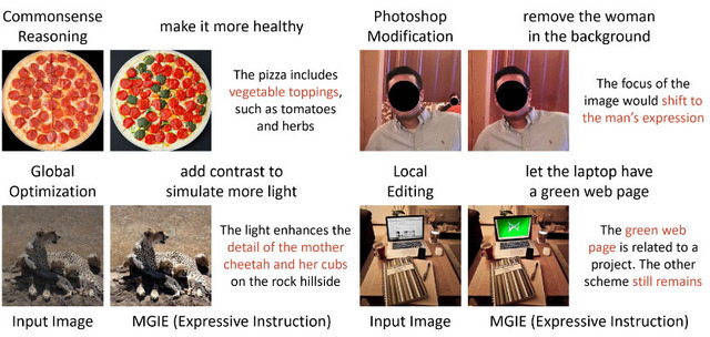 アップル、文章で画像を編集するAIモデル「MGIE」開発。GitHubにオープンソース公開