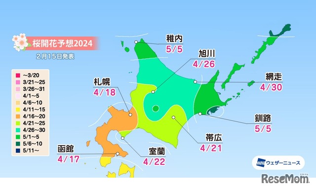 北海道の桜開花予想