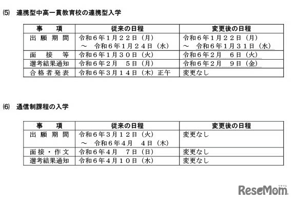 令和6年度石川県公立高等学校入学者選抜日程の変更点