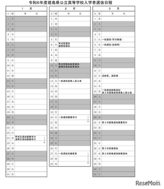 令和6年度（2024年度）徳島県公立高等学校入学者選抜日程
