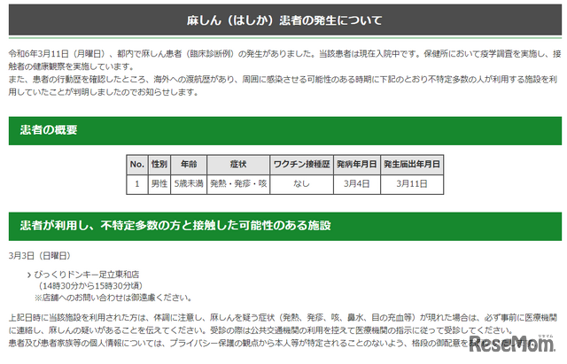 麻しん（はしか）患者の発生について