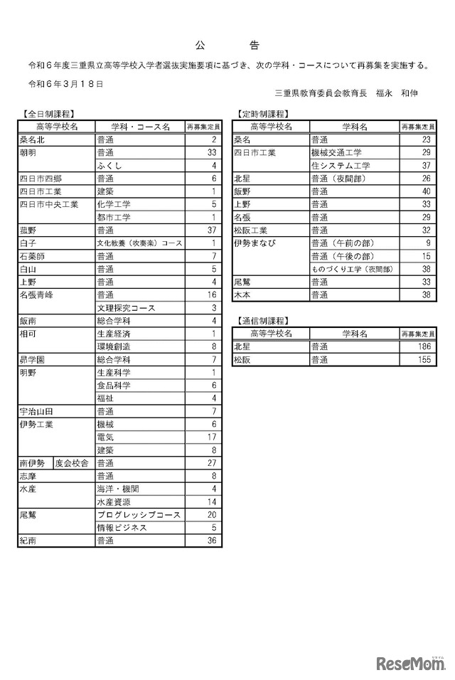 令和6年度三重県立高等学校入学者選抜再募集定員