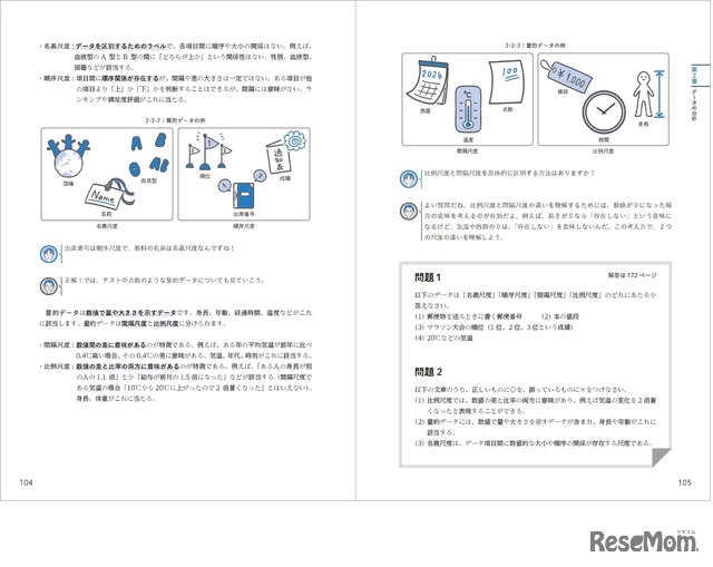 書籍の内容の一部